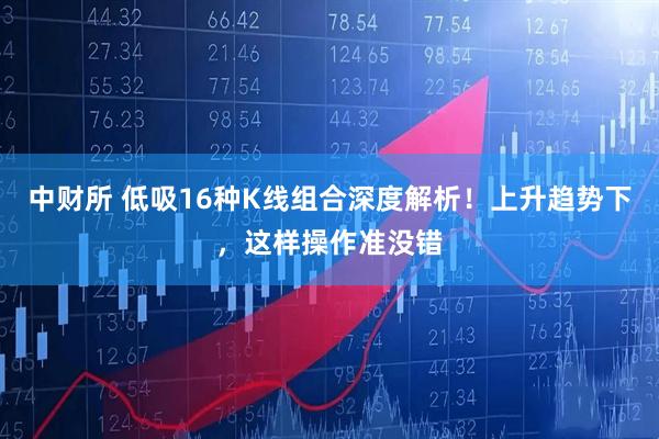 中财所 低吸16种K线组合深度解析！上升趋势下，这样操作准没错